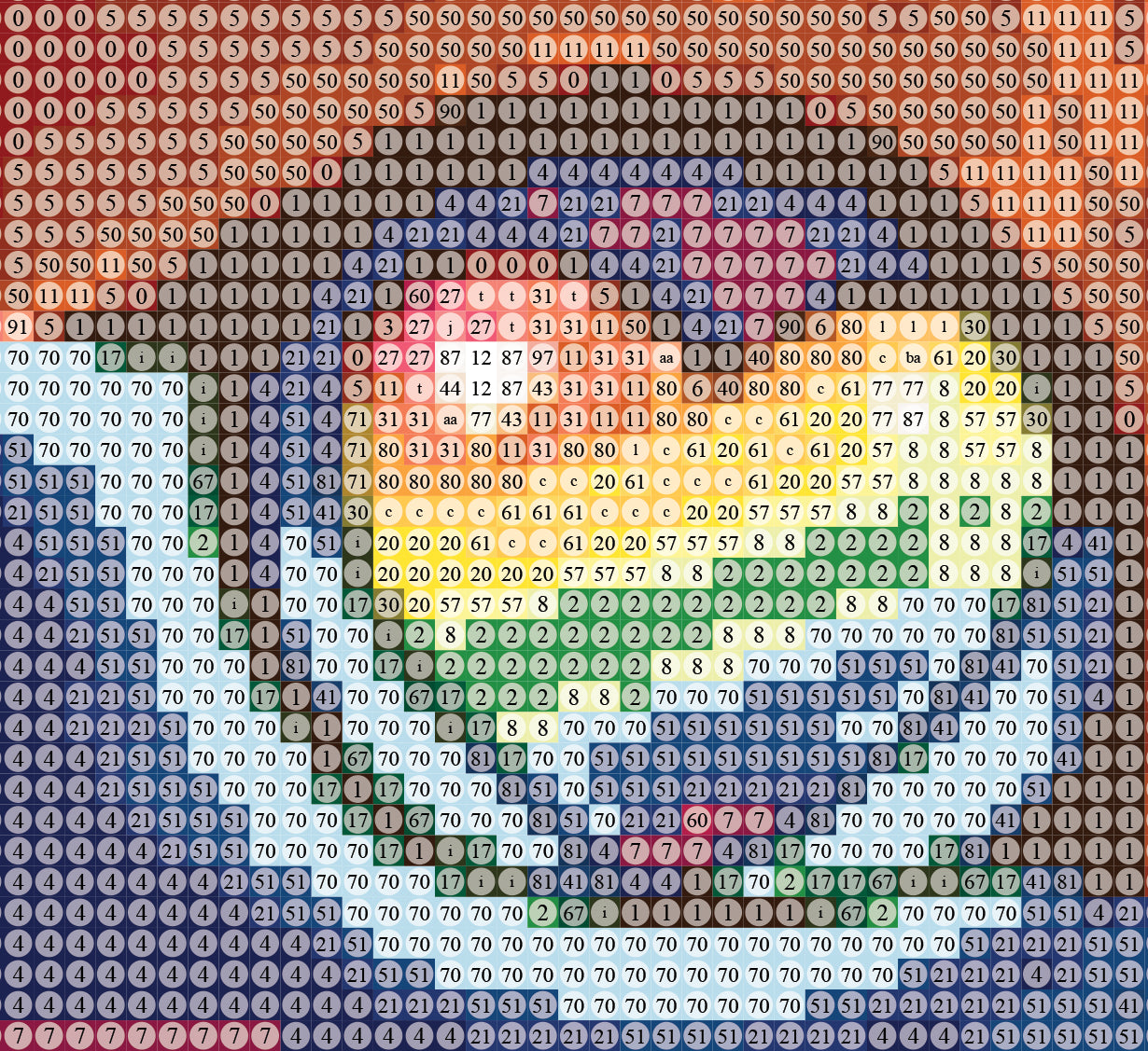 Kit Digitale Diamond Painting - HD Gatto Arcobaleno Neon + Tabella DMC