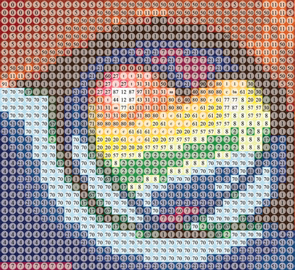 Kit Digitale Diamond Painting - HD Gatto Arcobaleno Neon + Tabella DMC