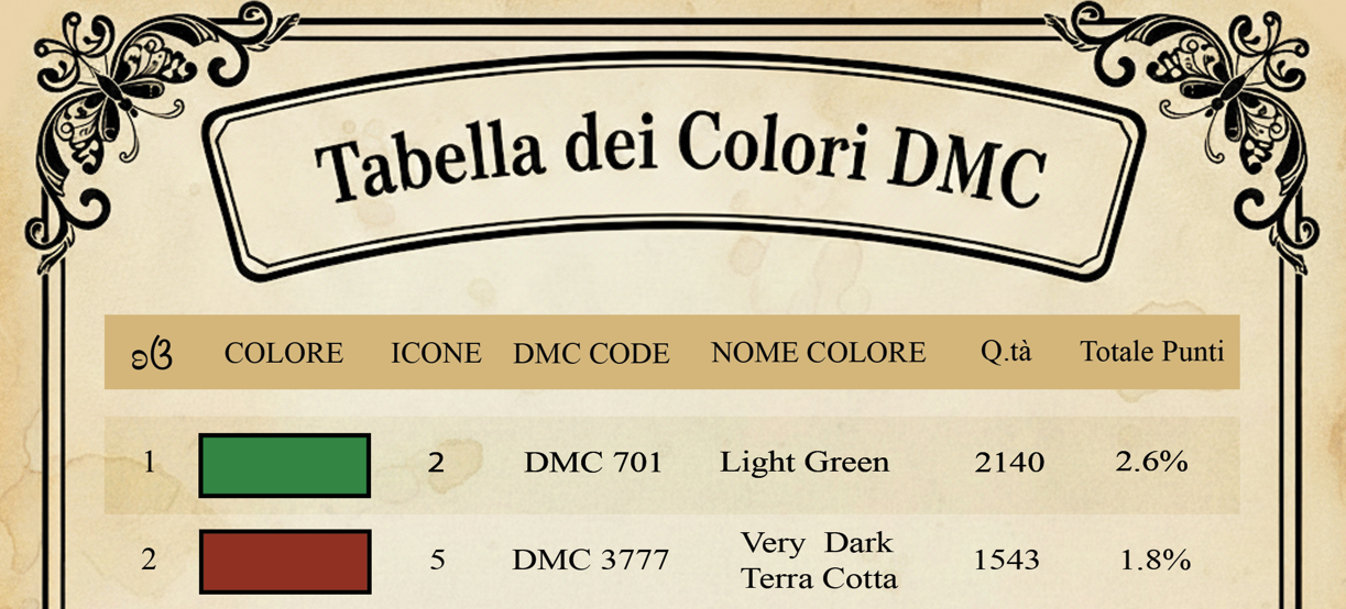 Kit Digitale Diamond Painting - HD Gatto Arcobaleno Neon + Tabella DMC
